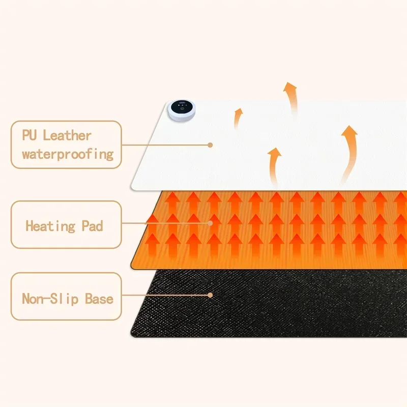 Extra Large Heated Desk Pad El - Desk Setup Cozy 리뷰 및 가격